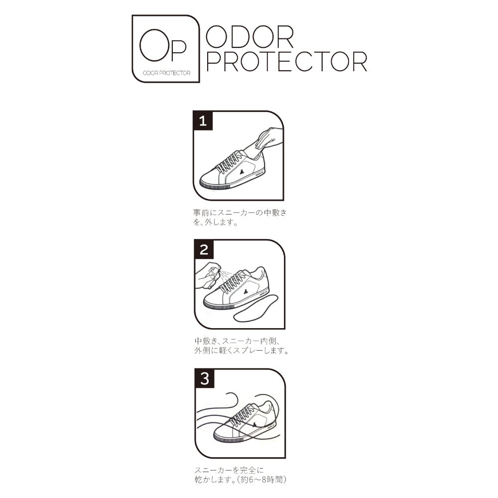 SNEAKER LAB PREMIUM KIT