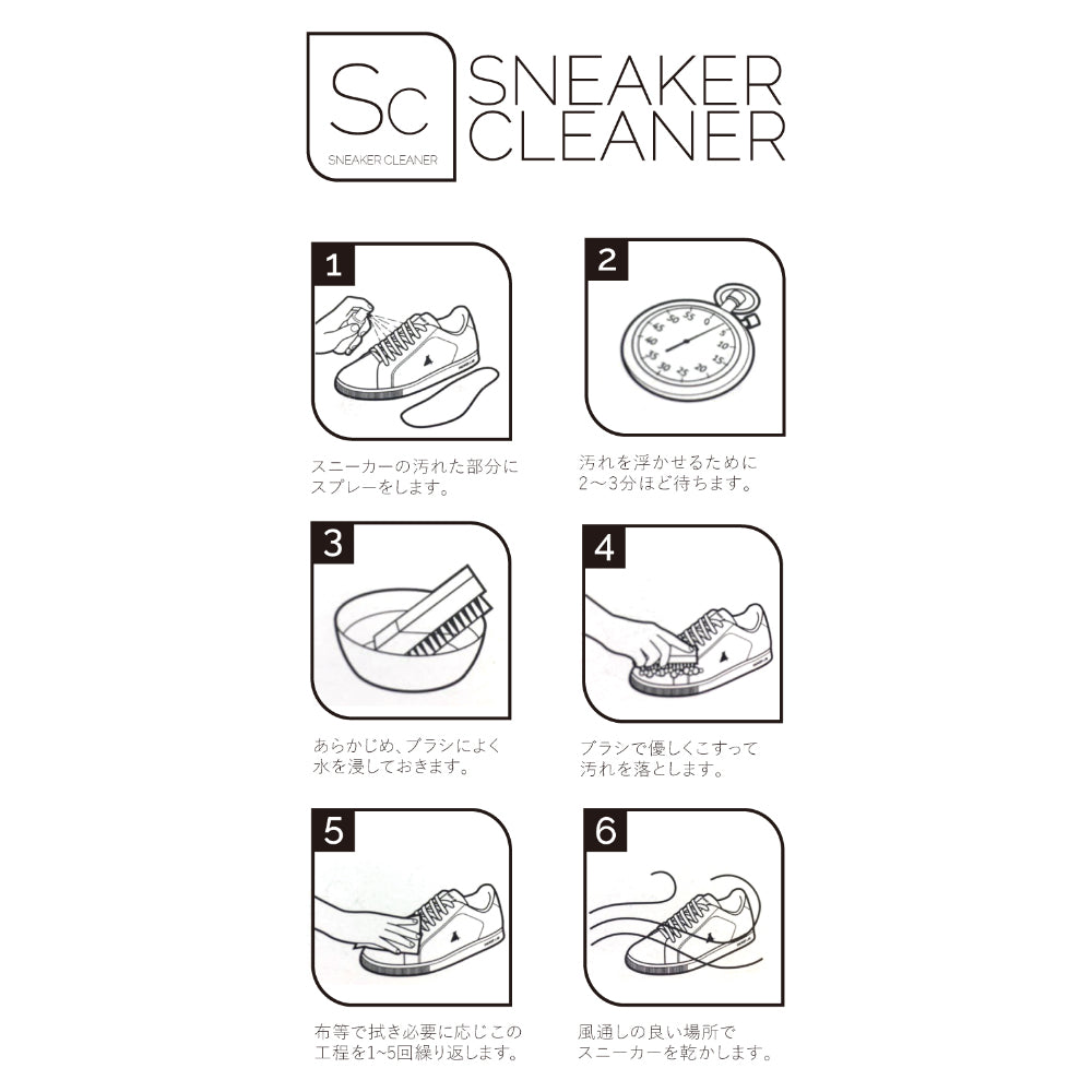 SNEAKER LAB PREMIUM KIT