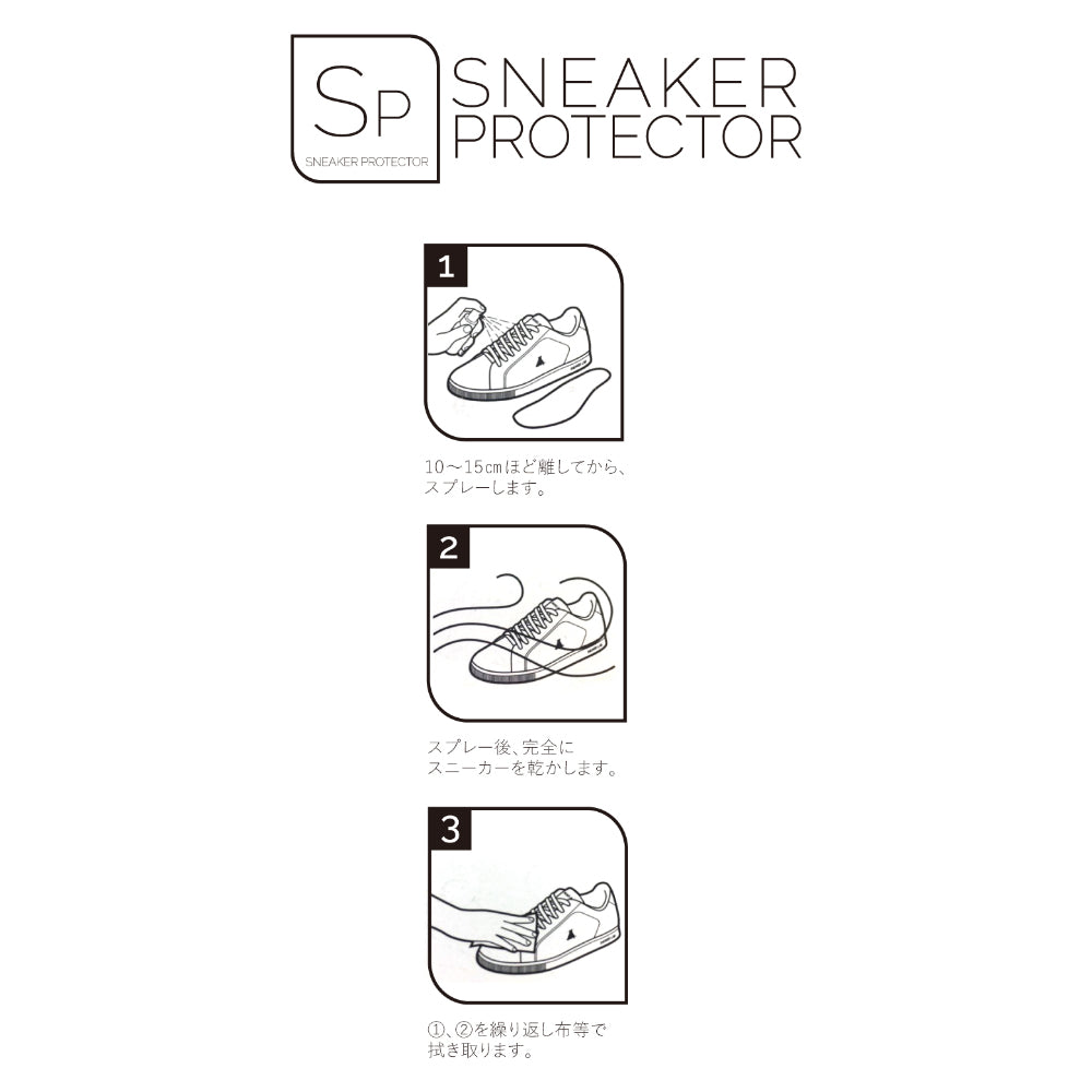 SNEAKER LAB PREMIUM KIT
